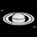 Saturn 28.10.2000